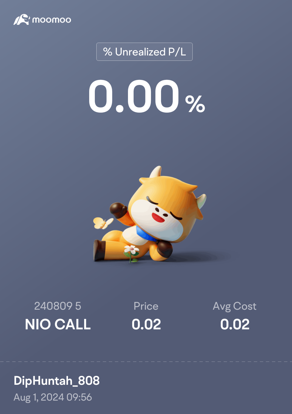 $NIO 240809 5.00C$ cheap kind