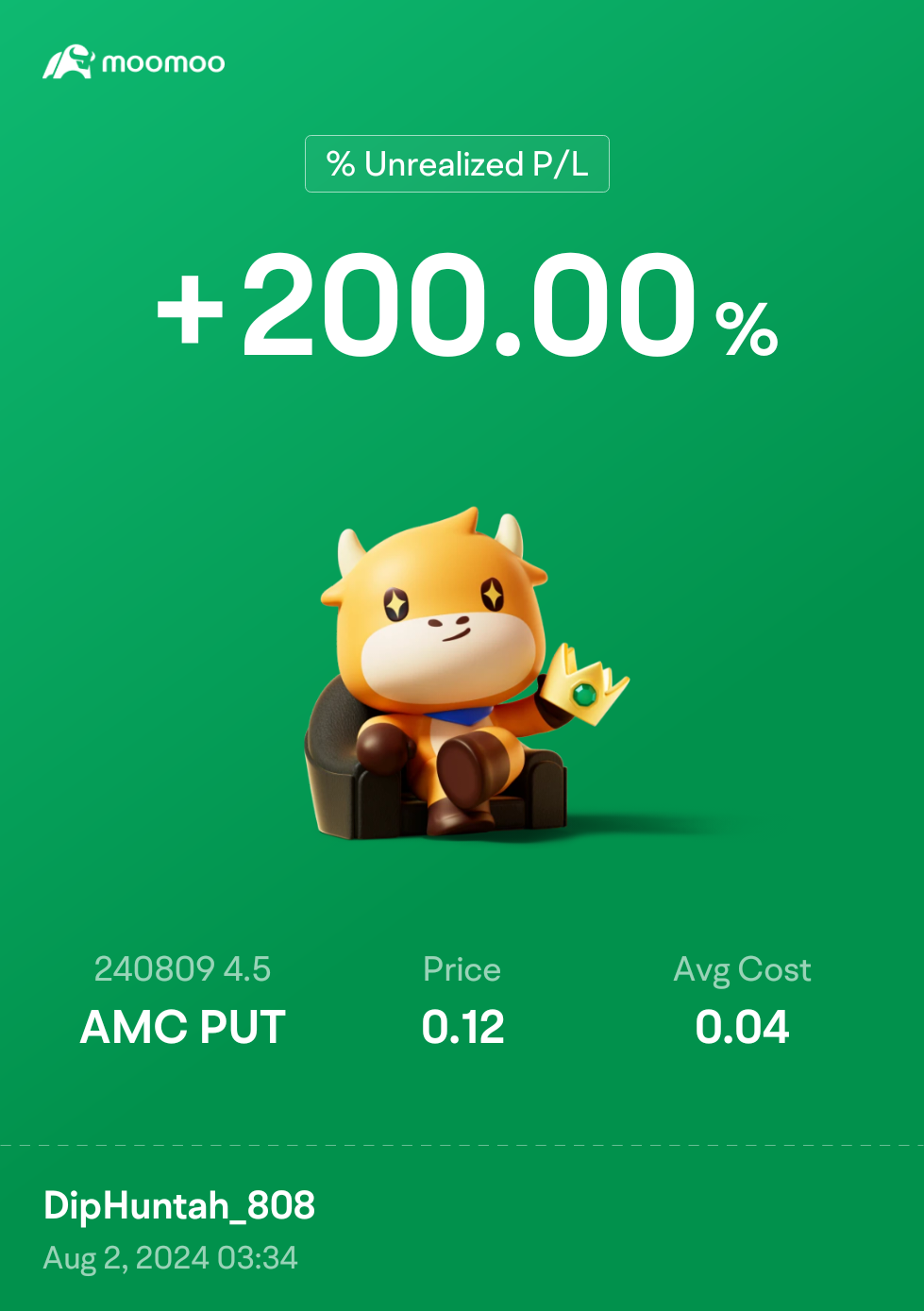 $AMC 240802 5.00P$