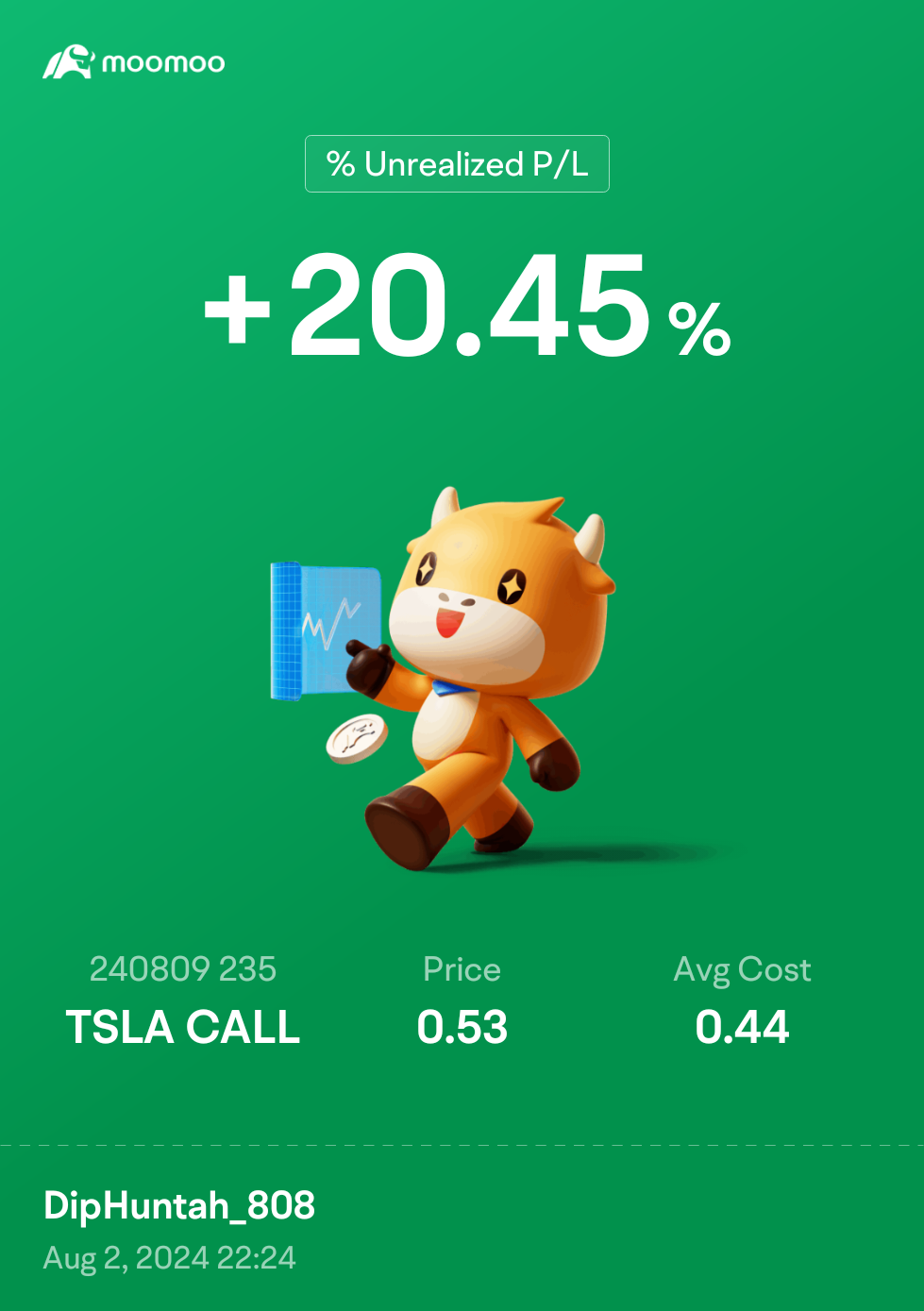 $Tesla (TSLA.US)$ huge breakthrough news glad I bought calls at close