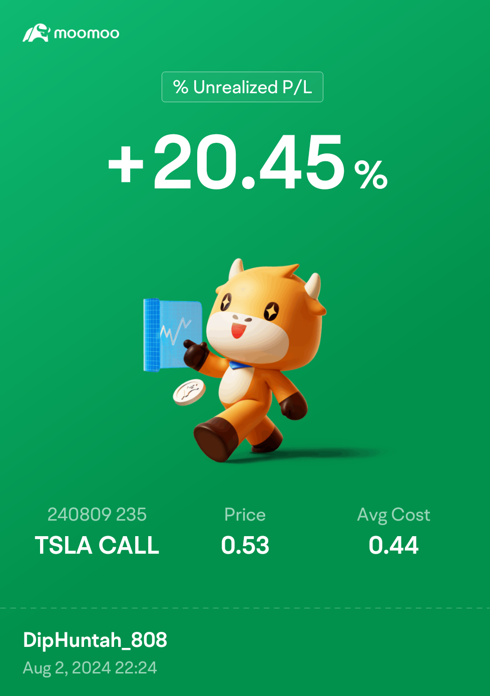 $特斯拉 (TSLA.US)$ 重大突破性消息很高兴我收盘时买了电话