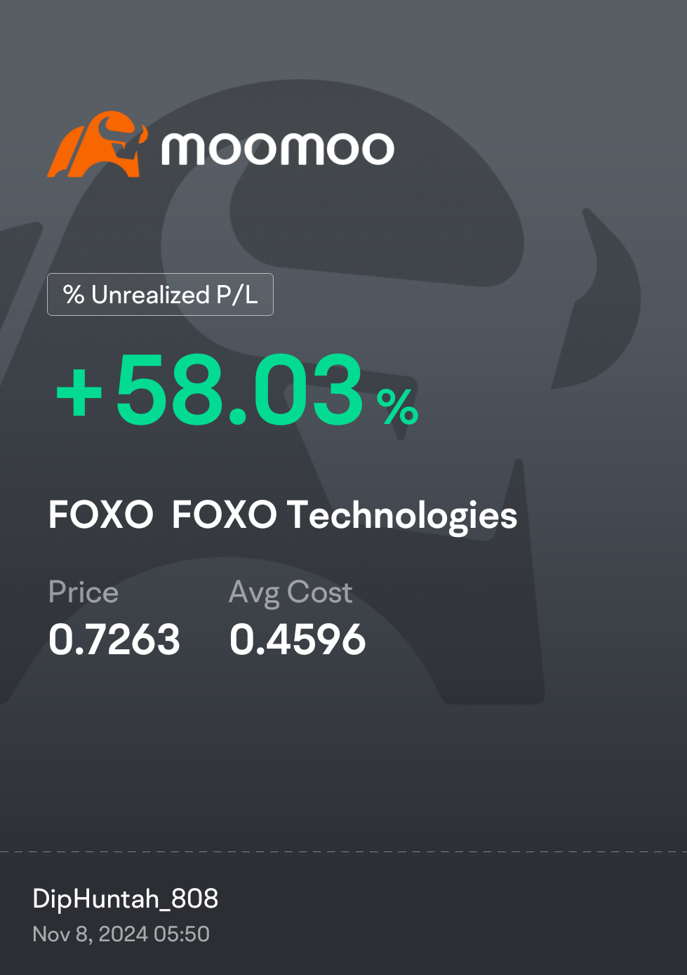 $FOXO Technologies (FOXO.US)$