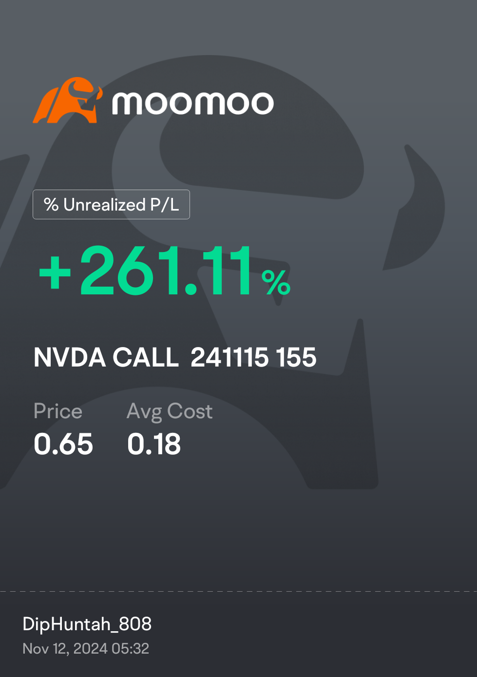 $NVDA 241115 155.00C$