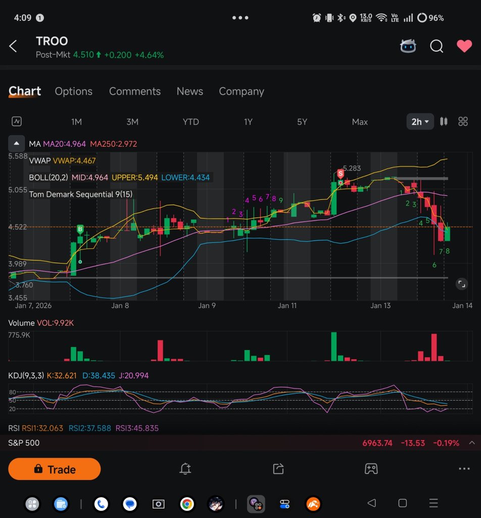 Re-entry?