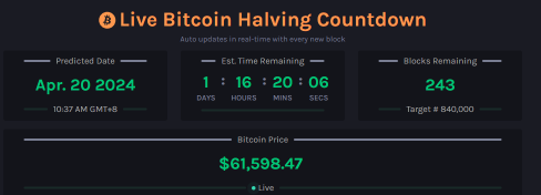 💥 The Halving is Coming: Unleashing the EPIC Story of Bitcoin's Halving History & ETF's Powerful Impact!