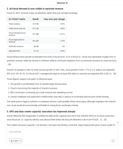 การ Re-Rating ของ Oracle ในยุค AI: เรื่องราวการเบรกเอาท์หรือกับดักงบลงทุน (Capex Trap)?