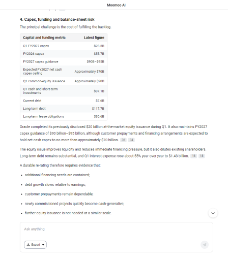 การ Re-Rating ของ Oracle ในยุค AI: เรื่องราวการเบรกเอาท์หรือกับดักงบลงทุน (Capex Trap)?