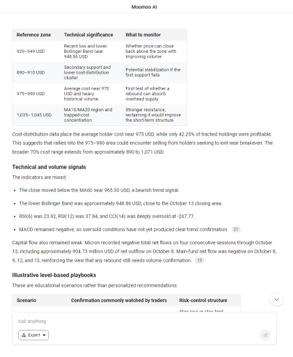 MU：DRAM拋售是警示還是機遇？