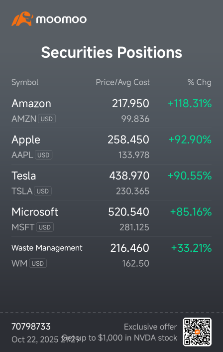 older beginner in the investment 🤣😅😂 It's better to start late than never