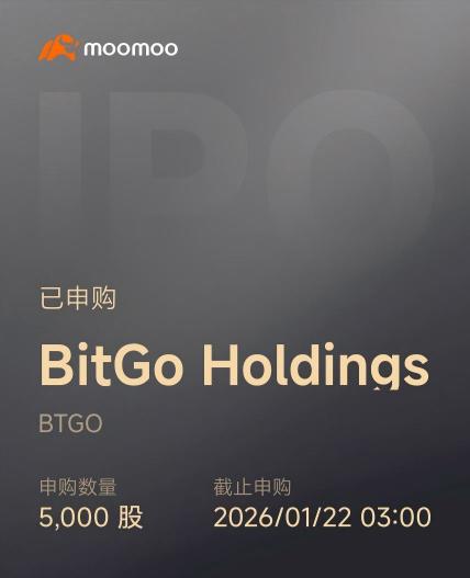 5000股对这个市场来说是不是太激进了？