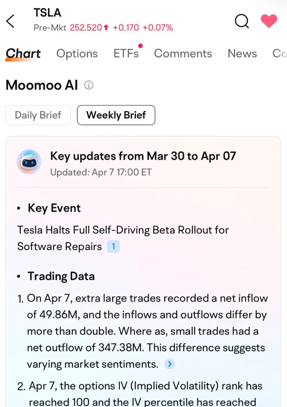我對moomoo AI的體驗