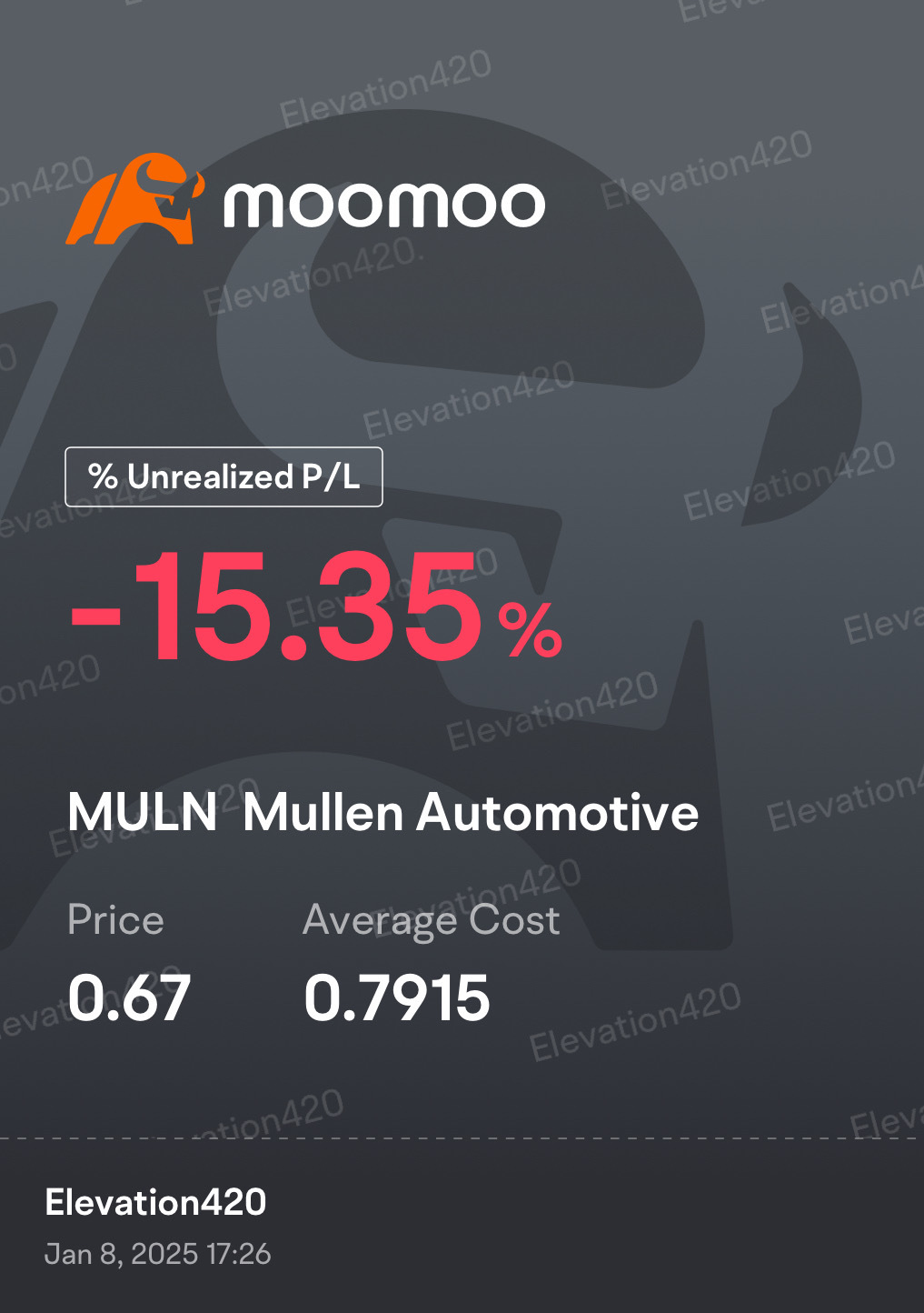 $Mullen Automotive (MULN.US)$ chooo可以做到🤺🤺🤺🤺