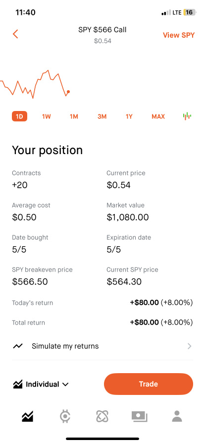 lets see if these work out . pretty risk dont follow me