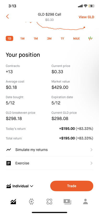 sold half letting rest ride . these went to .08cent