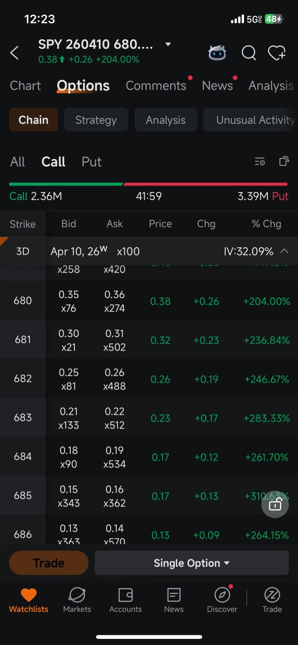 有人可以向我解釋一下嗎，拜託了！！！