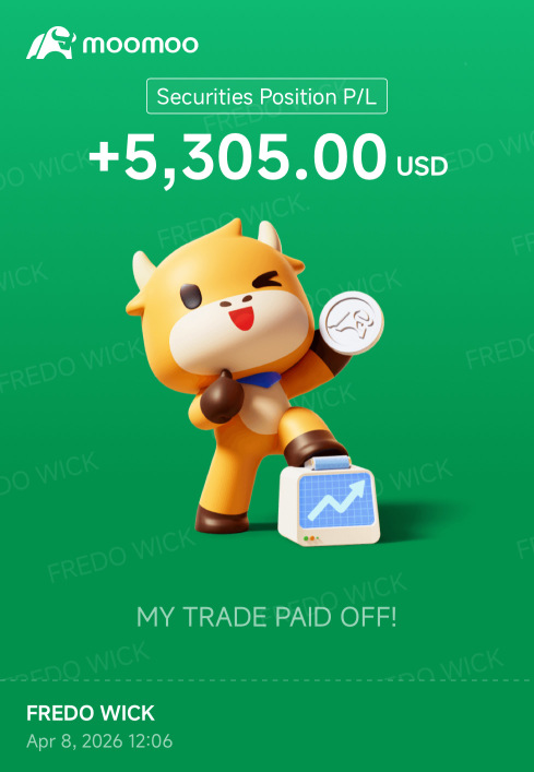 let’s go take profit guys