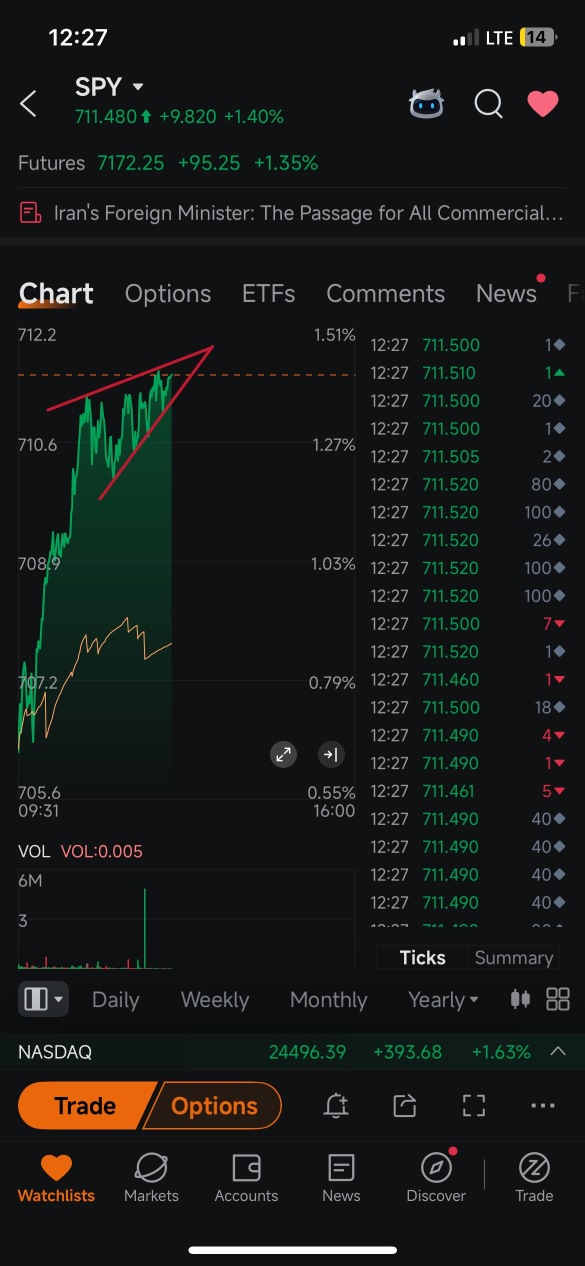 看起來很糟糕