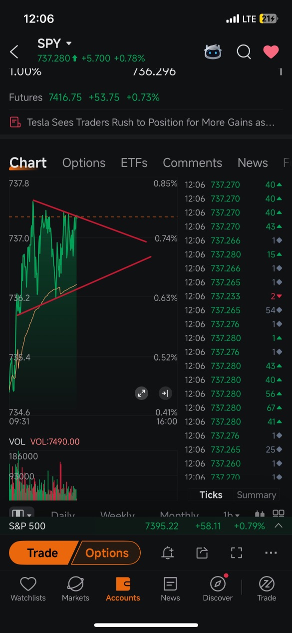 mmm so far in a pennant .