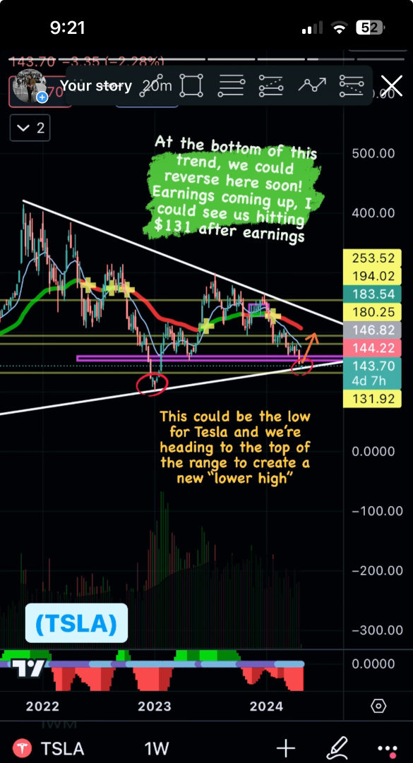 Tesla could reverse soon!