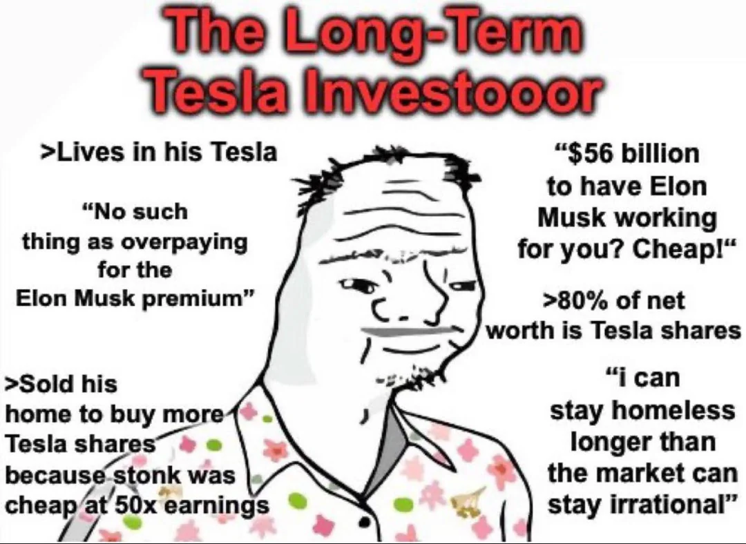 Its all over for $Tesla (TSLA.US)$
