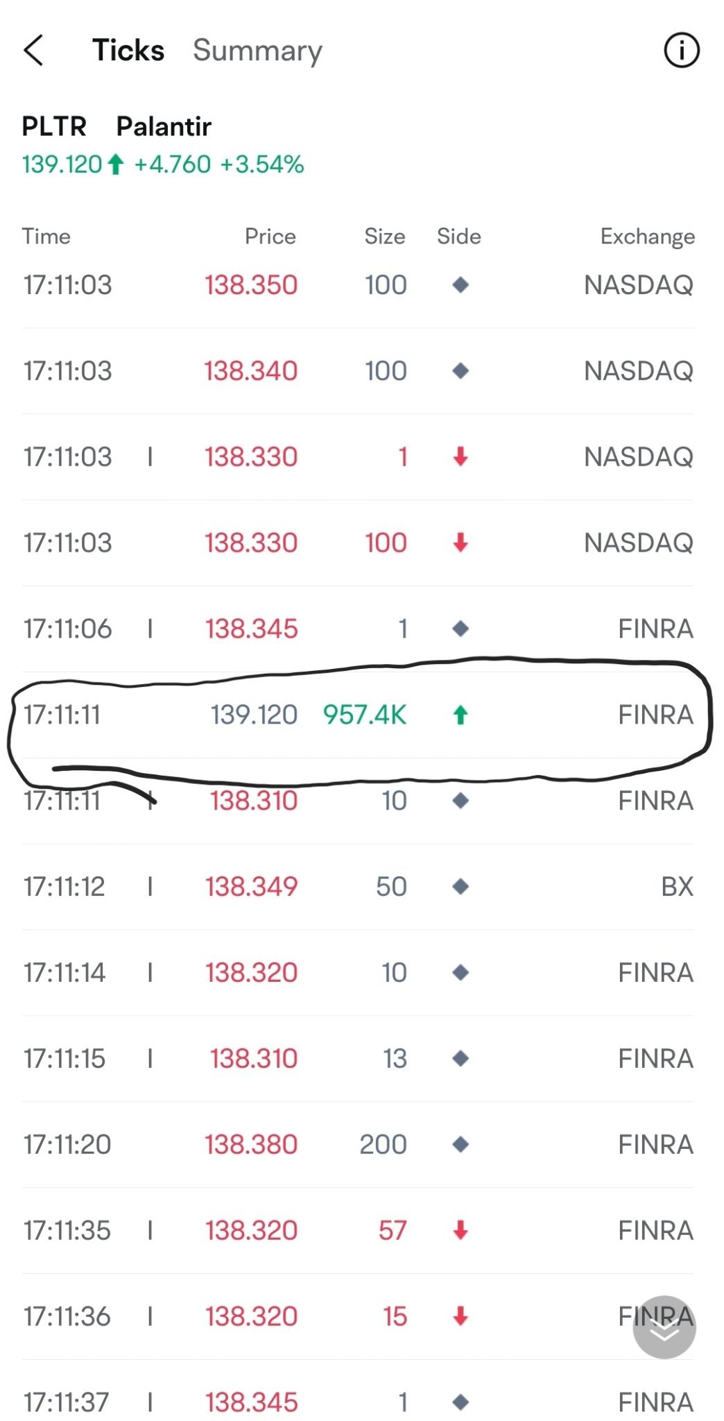 what does this mean?