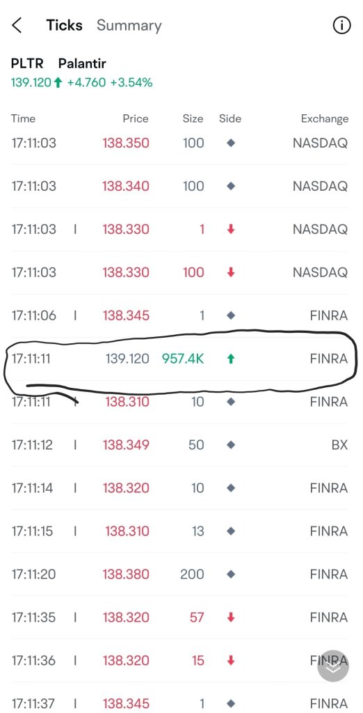 what does this mean?