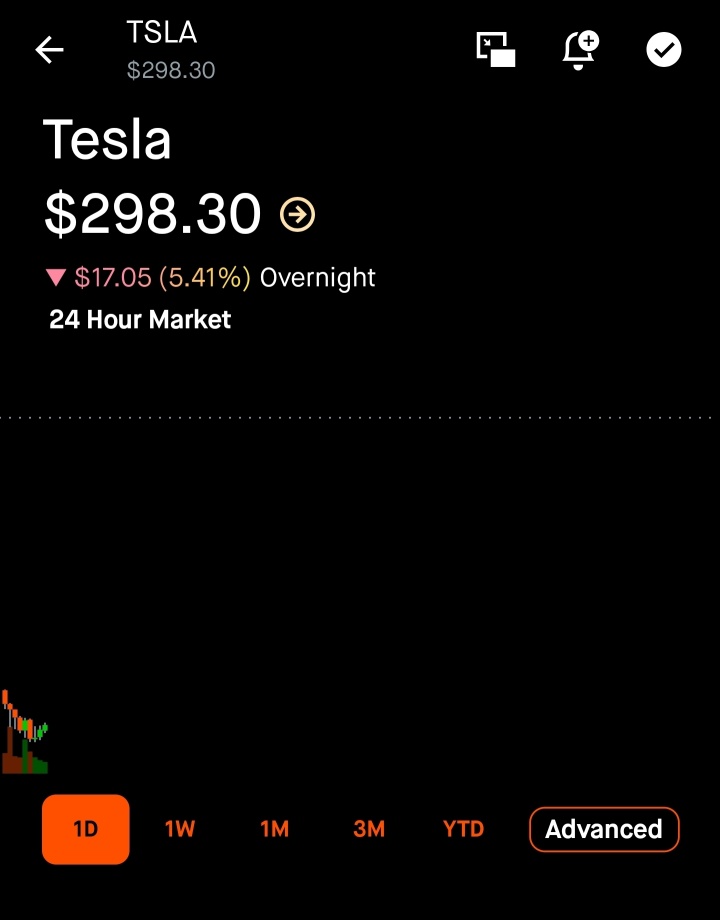 🤬 Elon Musk能不能别碰政治了