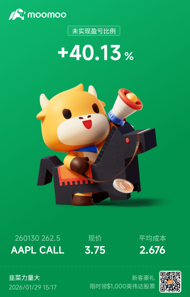 什么情况啊 财报超预期炸裂