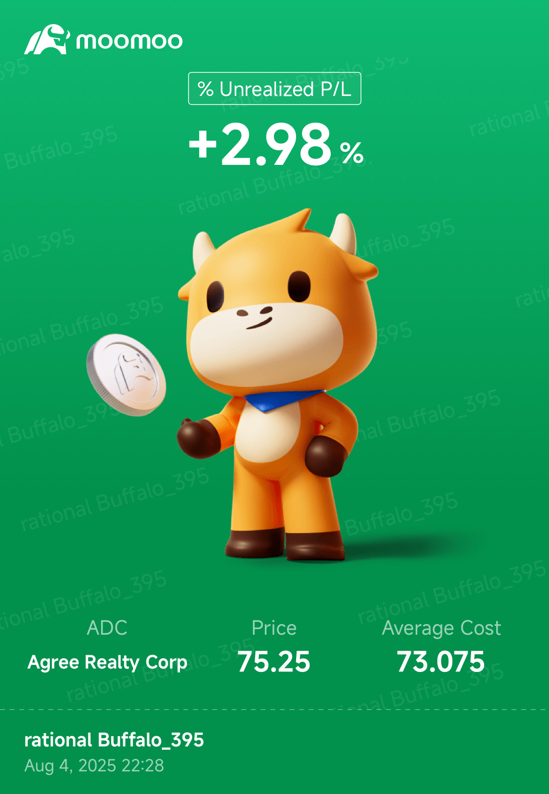 アグリー・リアルティADC株価リアルタイムチャート・掲示板・時間外取引