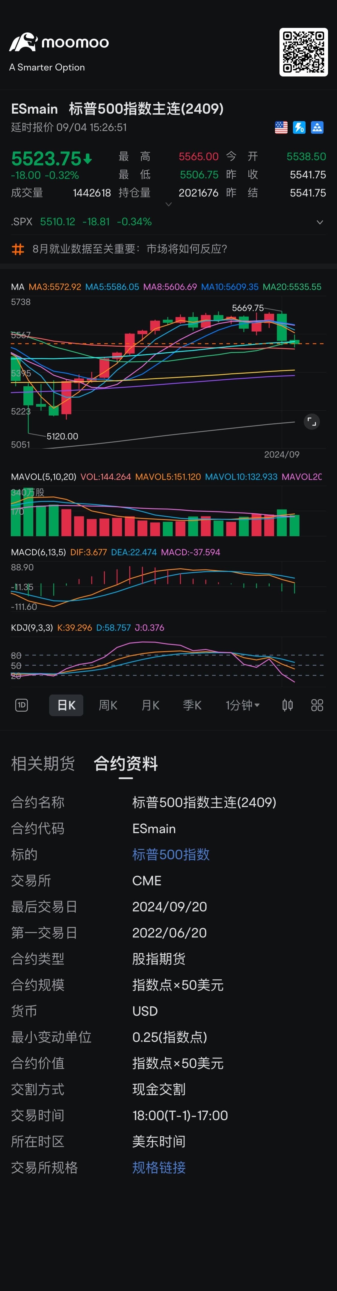 Forwarding order: The stock market hopes to stabilize at 5560 for the closing today, trying to reach a new high before a big drop. For nvda, it is suggested to ...