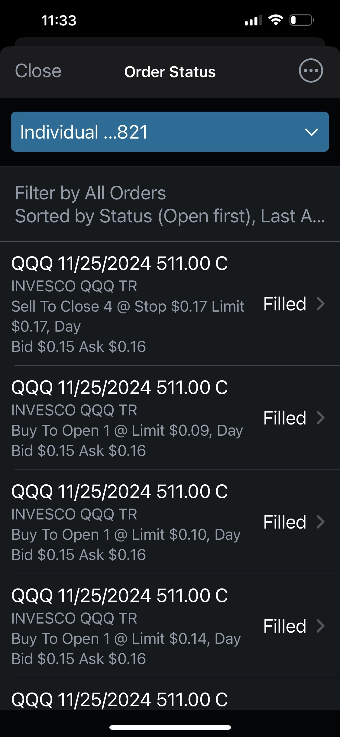 自動止盈出局 $QQQ 241125 511.00C$