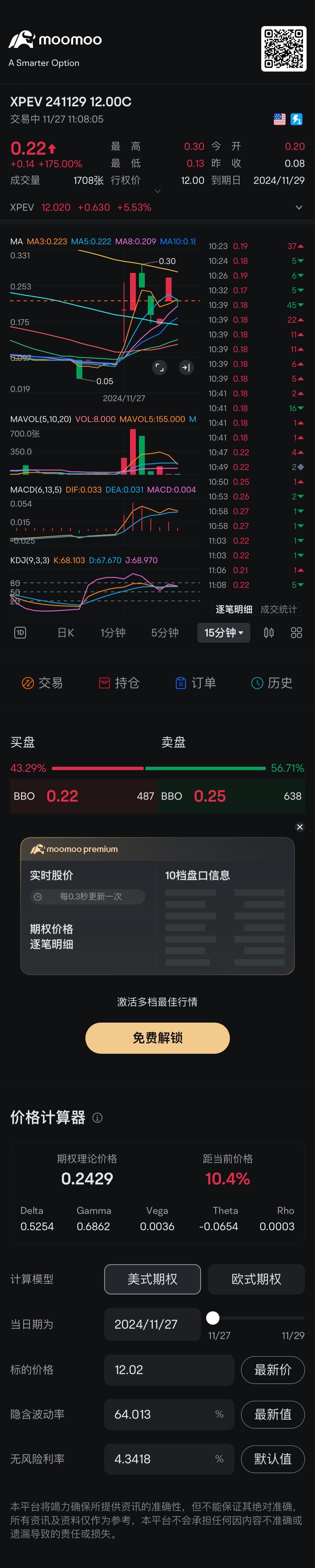 昨天买了一仓正股 不敢买期权 可惜 $XPEV 241129 12.00C$