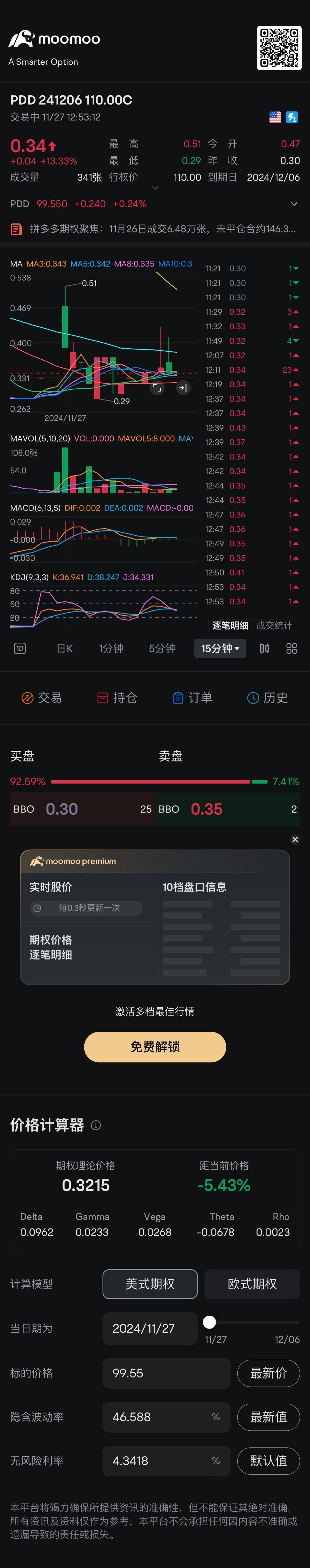 更改爲0.26 買 $PDD 241206 110.00C$