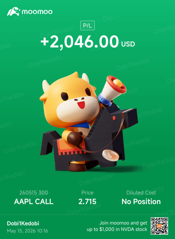 $APPL Happy Friyay‼️