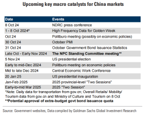 Navigating Volatility: Effective Options Strategies for China-Linked Stocks