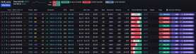 Options Market Indicate Elevated Volatility and Mixed Sentiment on Upcoming Earnings of PLTR, SMCI, and AMC