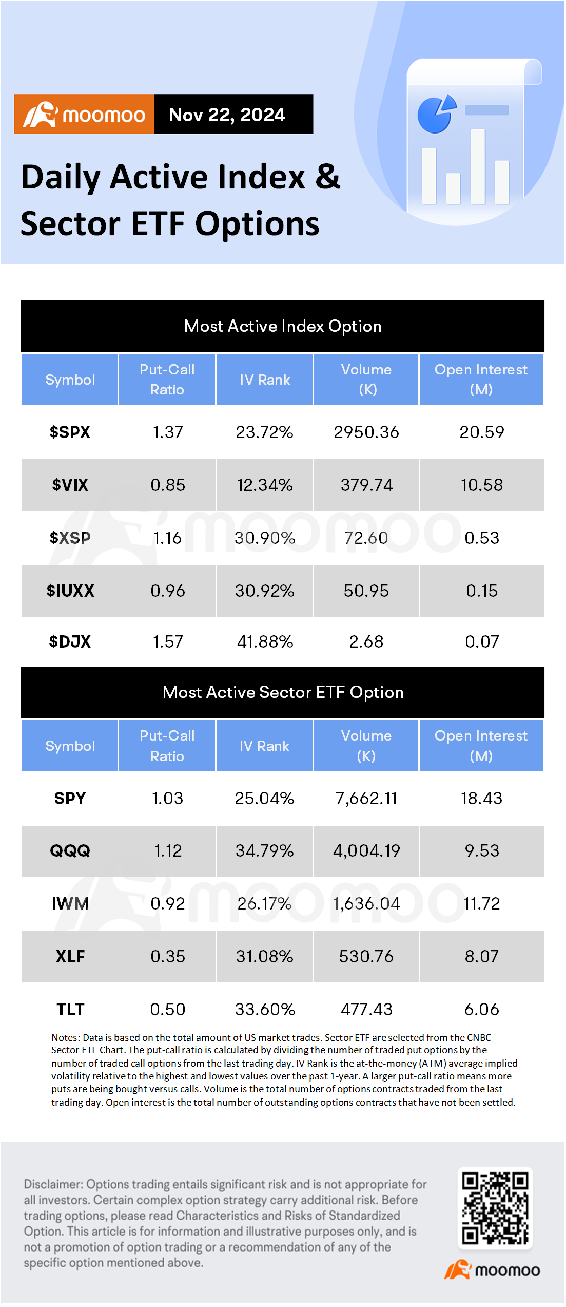 Options Market Statistics: MicroStrategy Shares Rebound as ... - moomoo  Community
