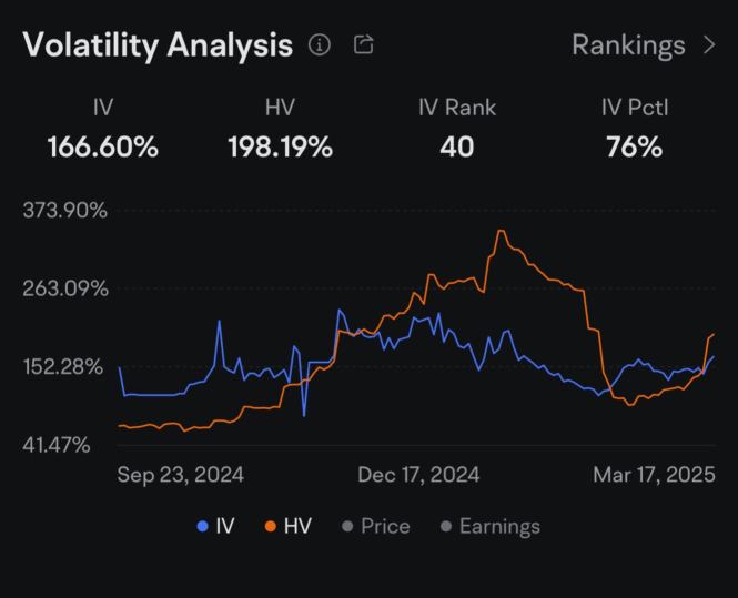 2025 First Triple Witching Day Coming Soon: Major Indices Show a 60%+ Likelihood of Positive Return