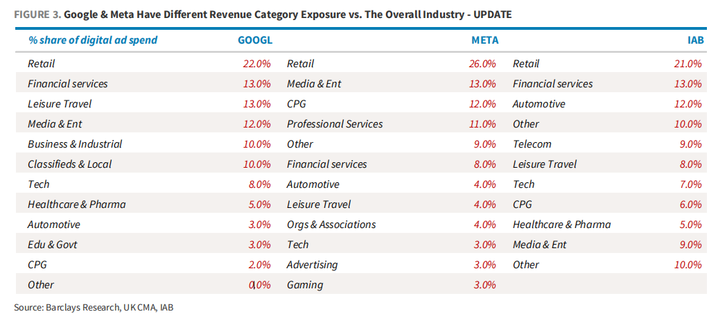 Options Signal Bigger Moves in 25Q1 Earning Season with TSLA, GOOG, and BA Reports This Week