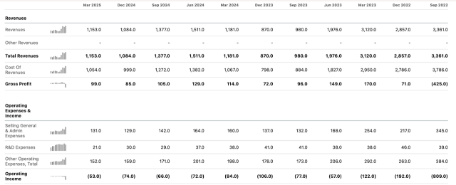 Eric Jackson's LEAPs Call on Opendoor: The Next Carvana and Coinbase?