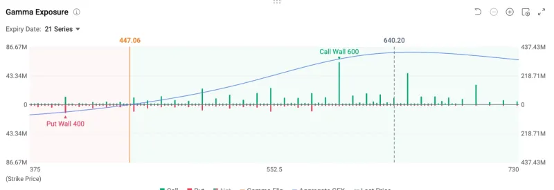 CPUとメモリ株が急騰中。オプション市場が見ているものはこちら
