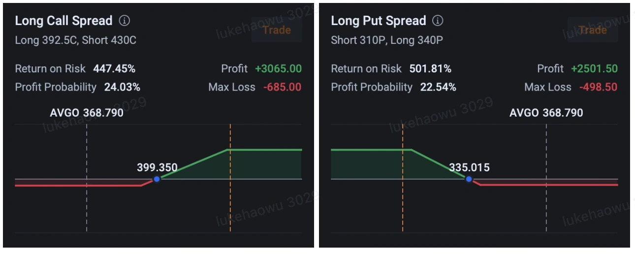*Images are for illustrative purposes only and do not constitute investment advice.