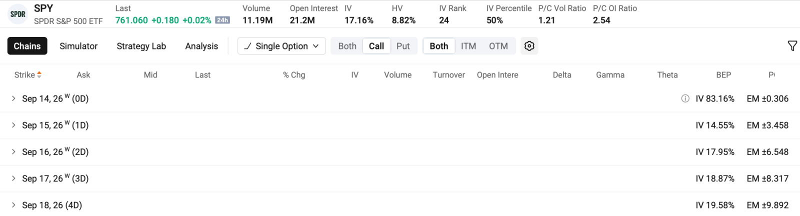 Hey mooers, welcome to this week's $100 Options Trading Club. Every week we spot low-cost options setups worth watching, break down the logic, and always lay the risk out in the open. Everything below is for educational and illustrative purposes only; the strikes and premiums are examples to show how the ideas work, not recommendations to trade. Prices are approximate and move constantly. Setup ...
