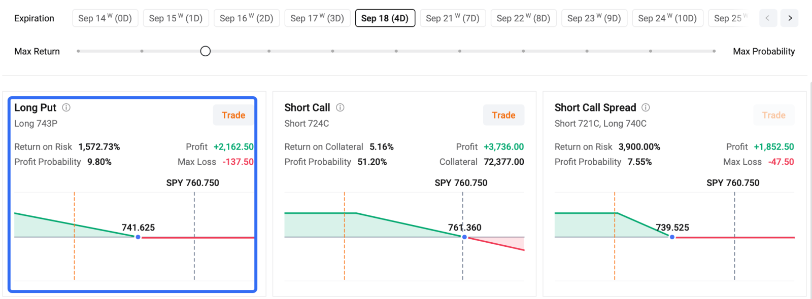   for illustration only, not investment advice