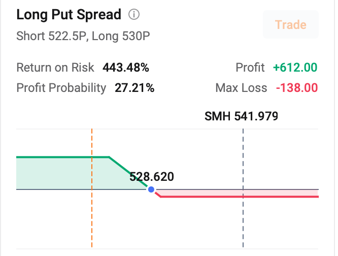 for illustration only, not investment advice