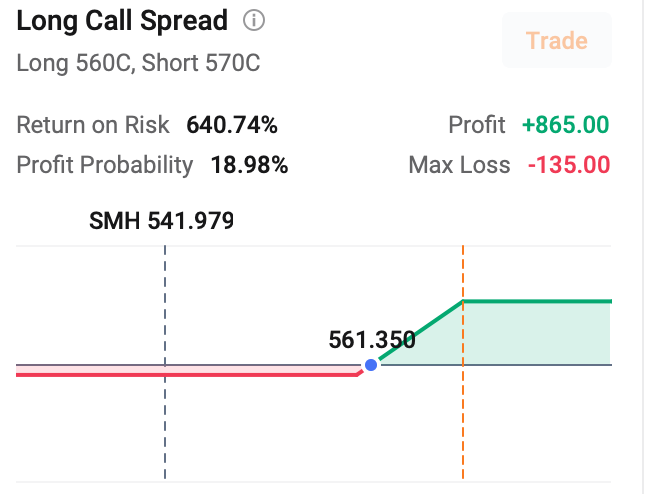 for illustration only, not investment advice