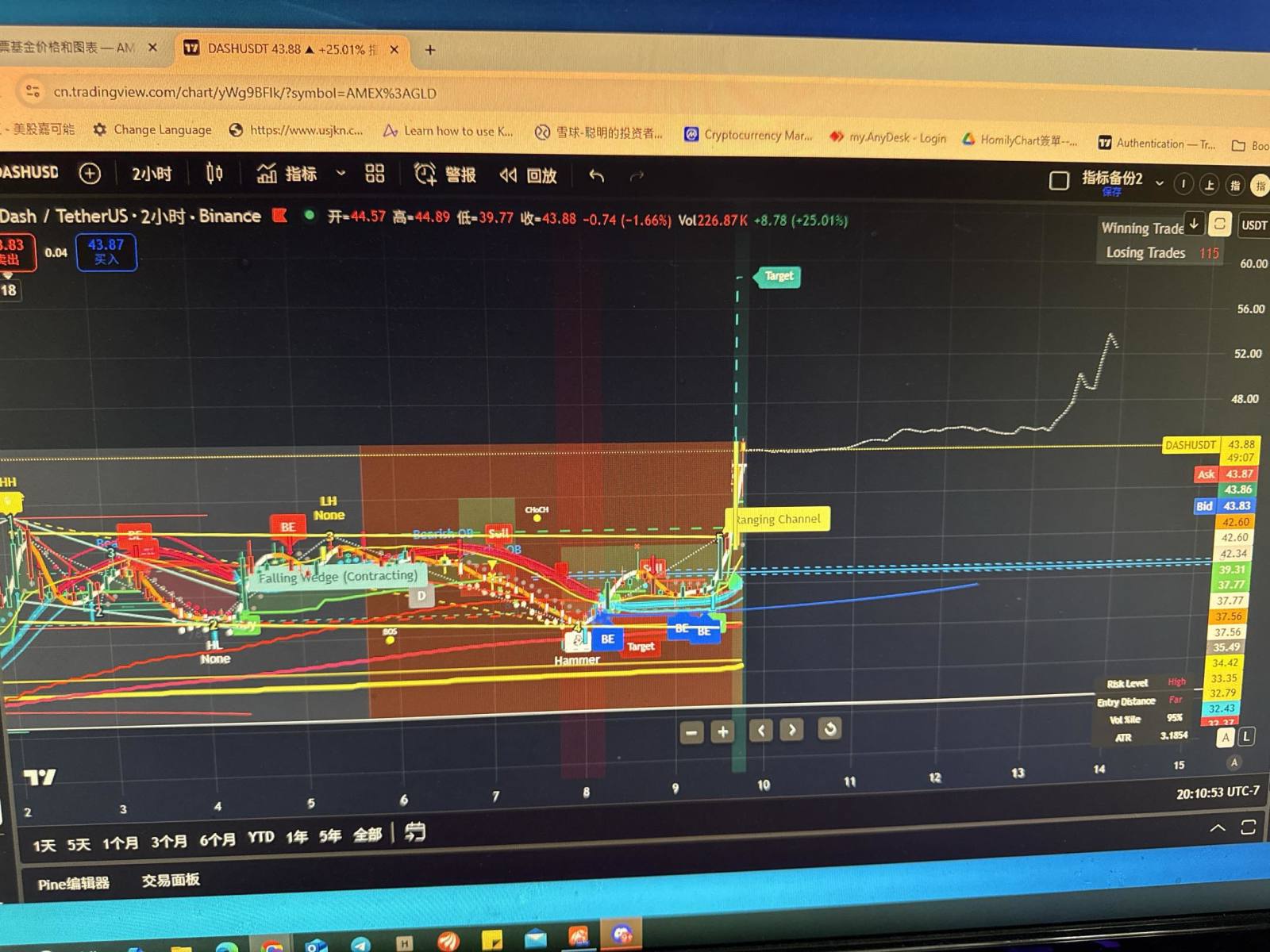 $Solana (SOL.CC)$ dash 白买，黄卖