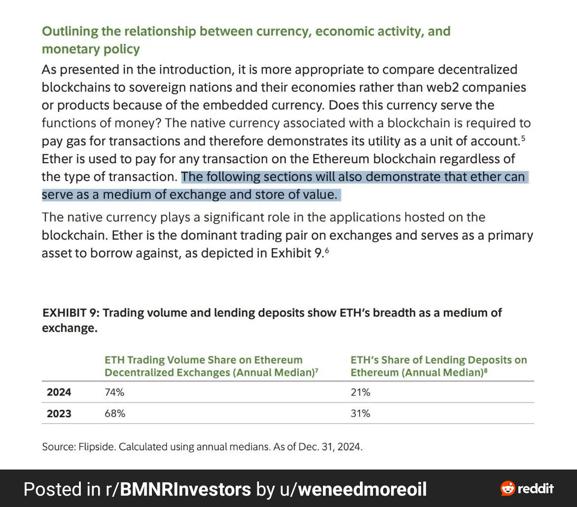 ビットマイン・イマージョン・テクノロジーズ (BMNR.US)$$シャープリンク (SBET.US)$$イーサリアム ... -  moomooコミュニティ