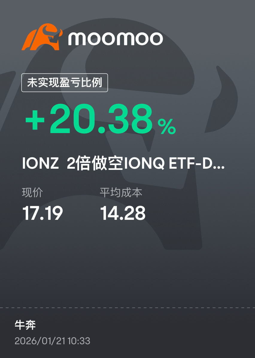没有什么技术含量，52以上做空，47左右做多，最近差不多都是这样- moomoo 社区
