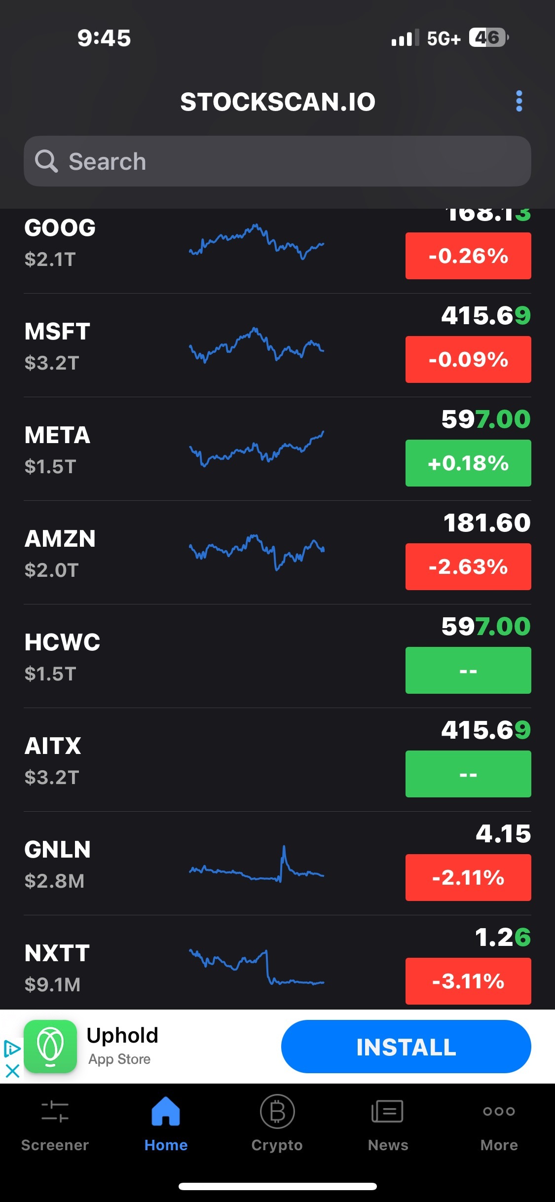 $Healthy Choice Wellness (HCWC.US)$ 誰かがこれを説明できますか