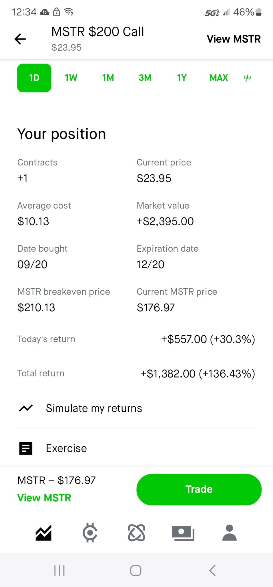 $マイクロストラテジー クラスA (MSTR.US)$ 12月までに私のストライク価格に達することを願っています